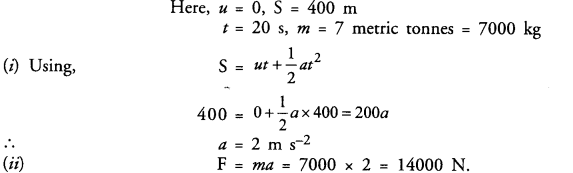 NCERT Solutions for Class 9 Science Chapter 9 Force and Laws of Motion 3